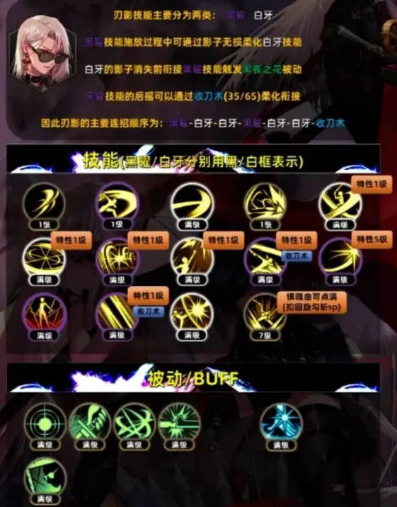 dnf手游刃影技能怎么加点3