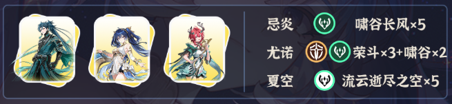 鸣潮尤诺怎么配队4