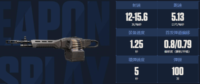 无畏契约源能行动机枪哪个好用3