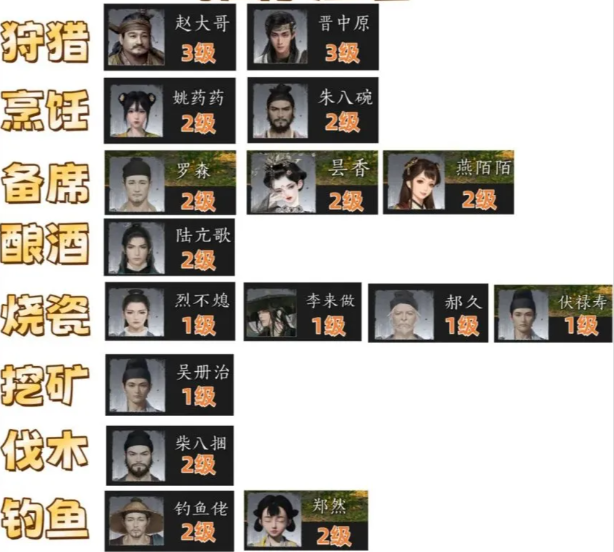 燕云十六声家园庄客招谁好2