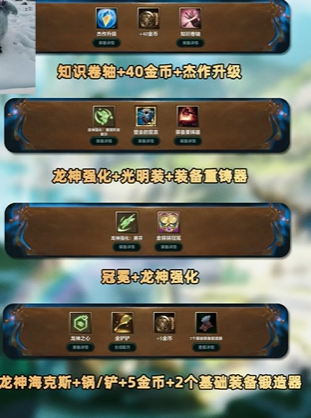 金铲铲之战龙神之路奖励怎么选7