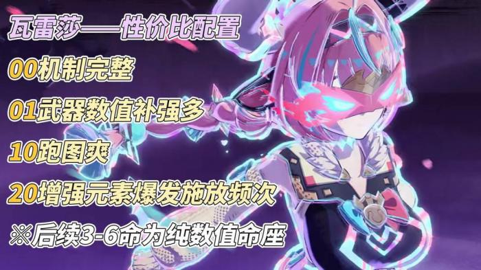 原神瓦雷莎怎么培养9