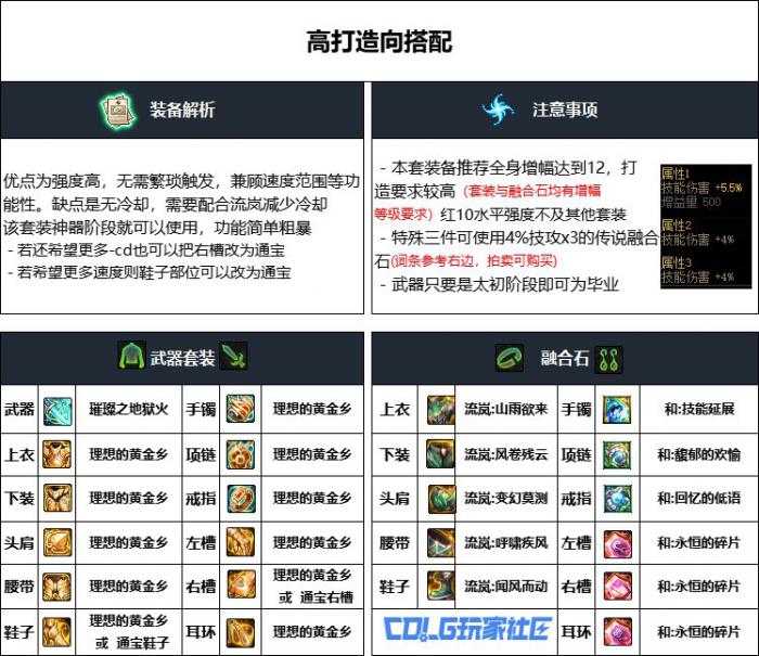 DNF重泉版本死灵装备怎么选1