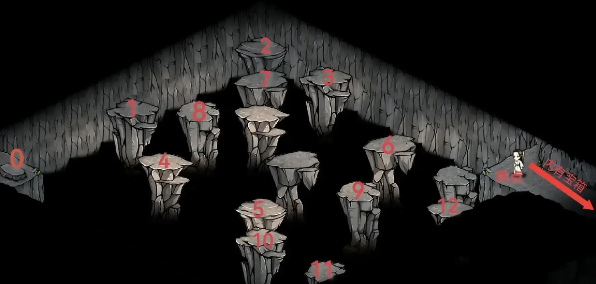 烟雨江湖地下溶洞怎么跳2