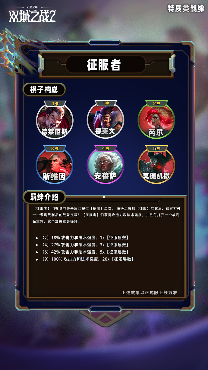 云顶之弈手游S13特质类羁绊有哪些12