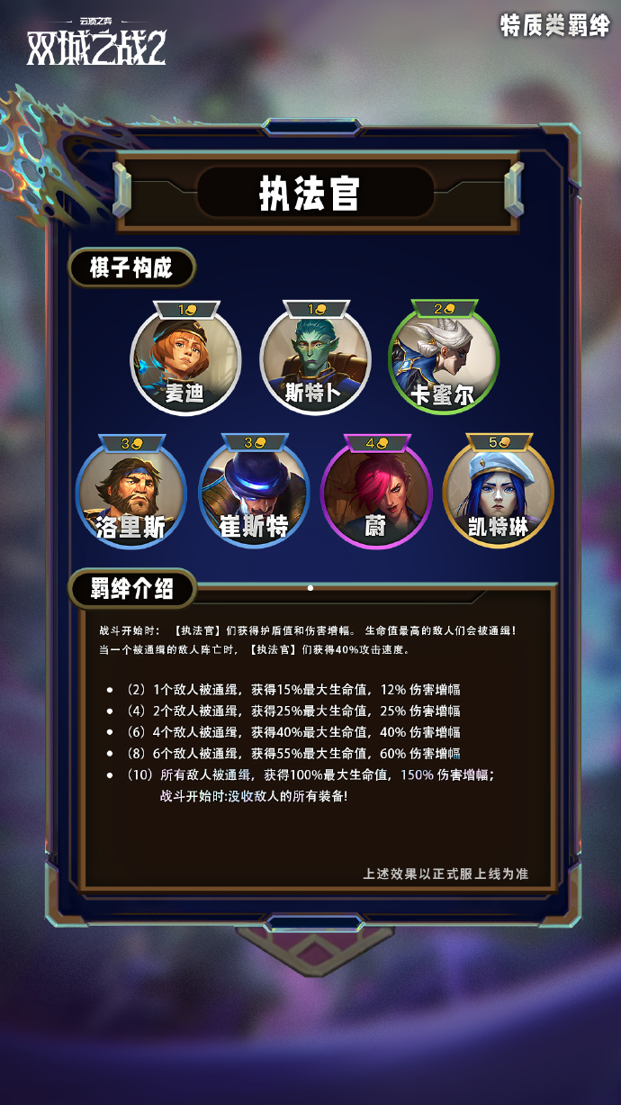 云顶之弈手游S13特质类羁绊有哪些13