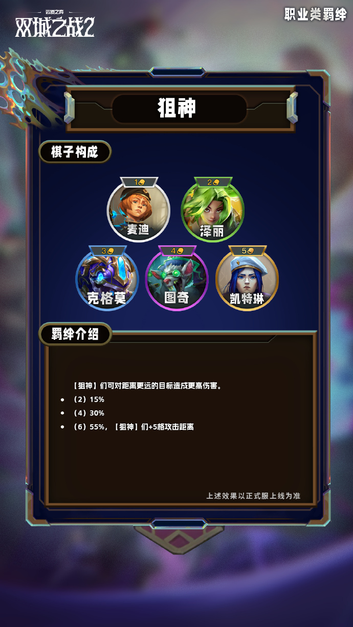 云顶之弈手游S13职业类羁绊有哪些7