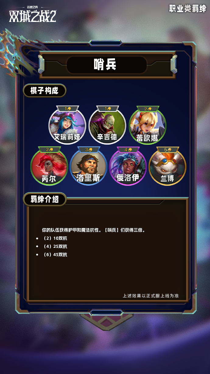 云顶之弈手游S13职业类羁绊有哪些9
