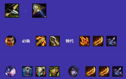 金铲铲之战s9爆杀流阿克尚阵容怎么搭配4