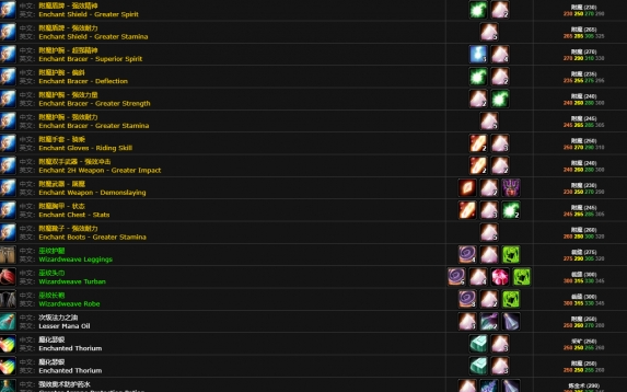 魔兽世界梦境之尘怎么获得1