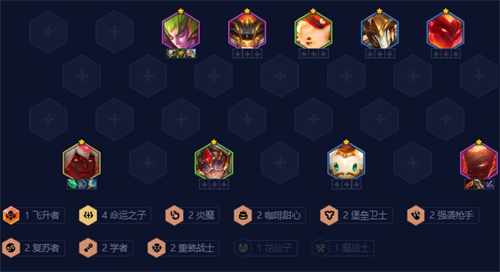 金铲铲之战4.18版本命运韦鲁斯阵容怎么玩1