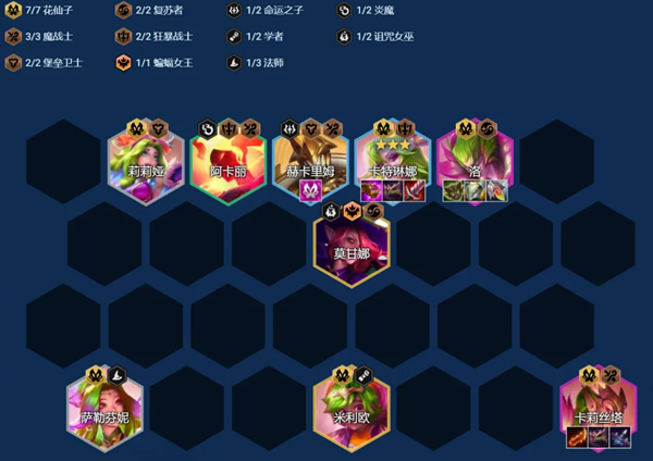 金铲铲之战7花仙双c阵容怎么玩2