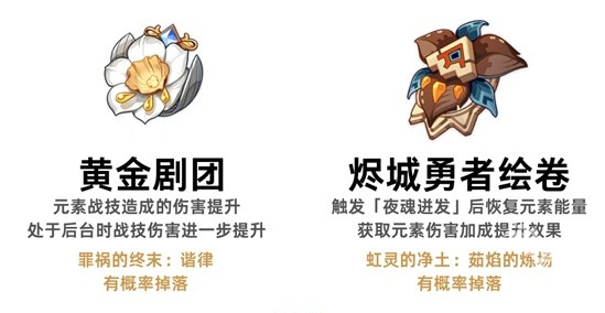 原神卡齐娜怎么培养2