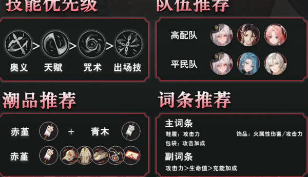 归龙潮欲影怎么培养3