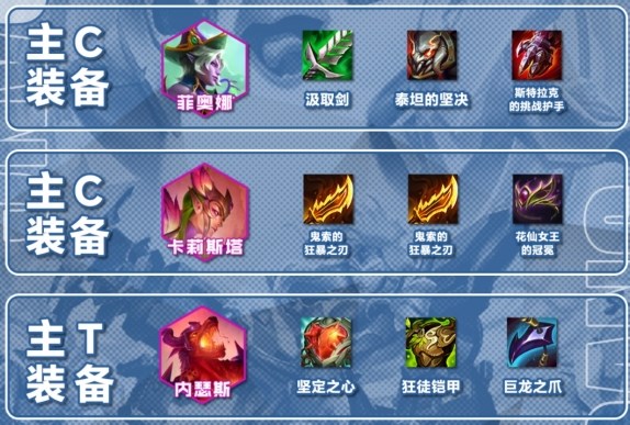 金铲铲之战s12鞋剑仙阵容怎么玩2