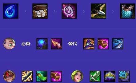 金铲铲之战s12命运佐伊阵容怎么玩2