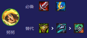 金铲铲之战S12嗜甜之齿专属阵容是什么5