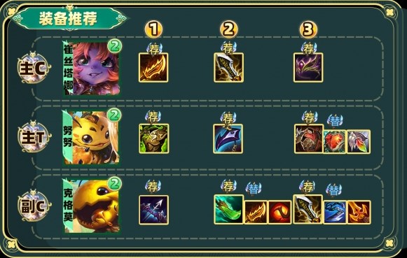 金铲铲之战s12拼多多大嘴阵容怎么玩2