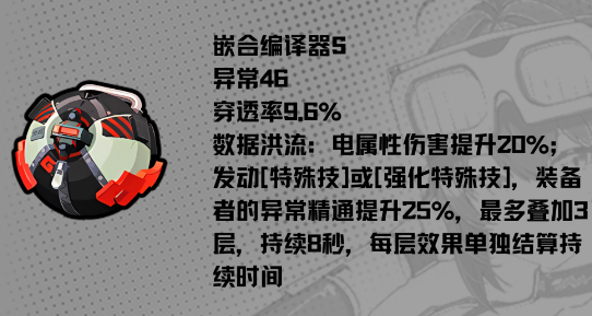 绝区零格莉丝霍华德音擎怎么选择2