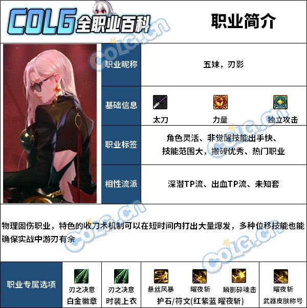 DNF刃影雾神武器怎么选1