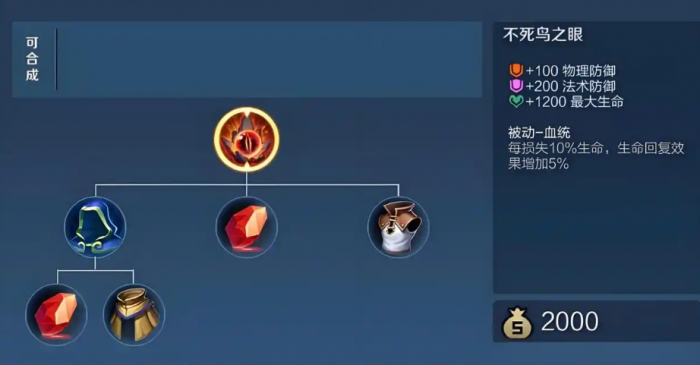 王者荣耀猪八戒最肉出装是什么3