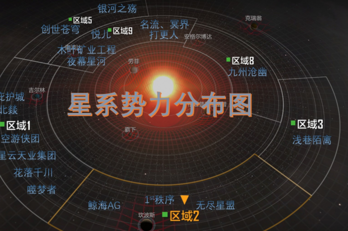 无尽的拉格朗日部队怎么封锁2