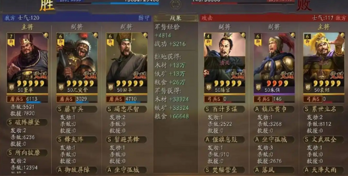 三国志战略版董卓如何控制2