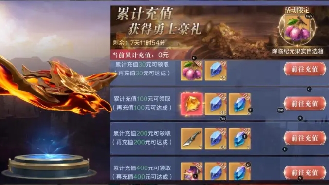 全民奇迹2天使套装怎么获得2