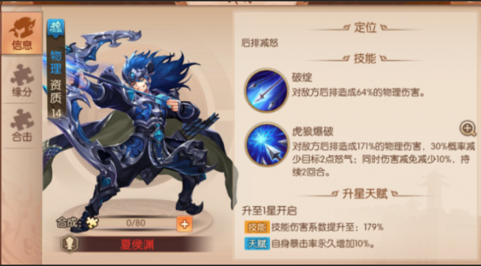 少年三国志2魏国红将怎么玩2