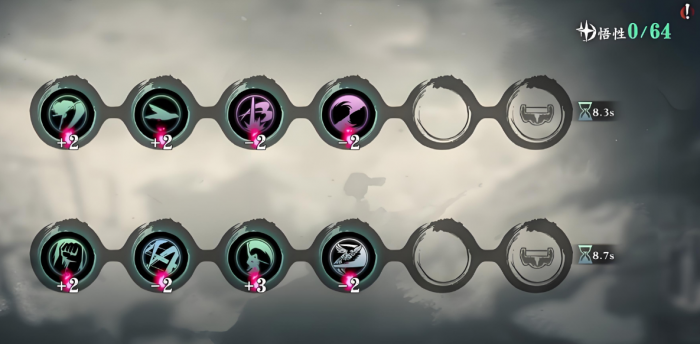 影之刃3的悟性什么意思3