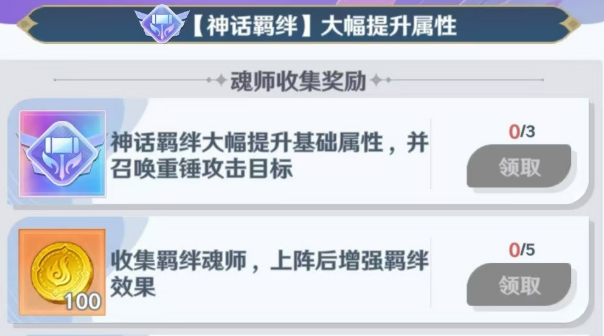 斗罗大陆零角色羁绊大全1