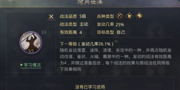 率土之滨朱儁怎么搭配2