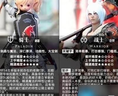 最终幻想14哪个职业好玩1