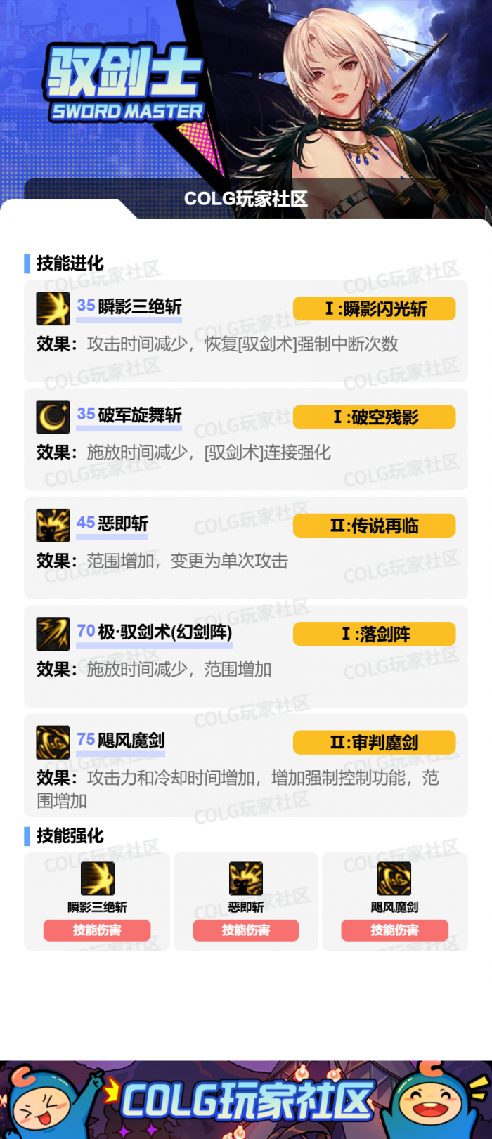 DNF狄瑞吉版本剑宗加点攻略8