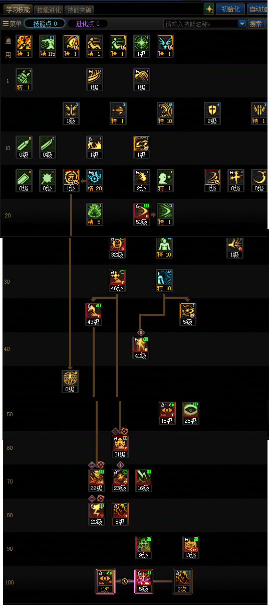 DNF狄瑞吉版本阿修罗加点攻略1