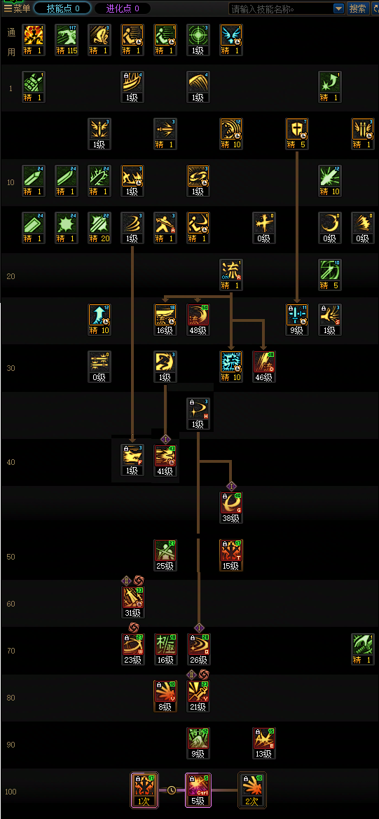 DNF狄瑞吉版本剑魂加点攻略1