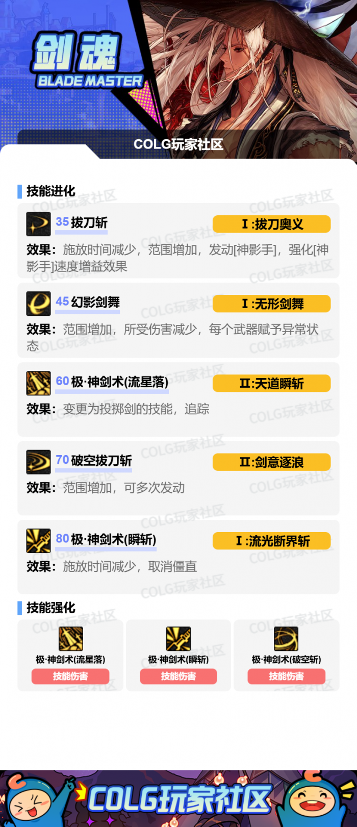 DNF狄瑞吉版本剑魂加点攻略4