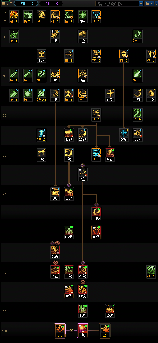 DNF狄瑞吉版本剑魂加点攻略7