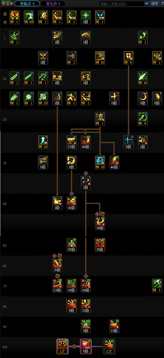 DNF狄瑞吉版本剑魂加点攻略9
