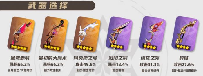 原神2026甘雨武器选择推荐1