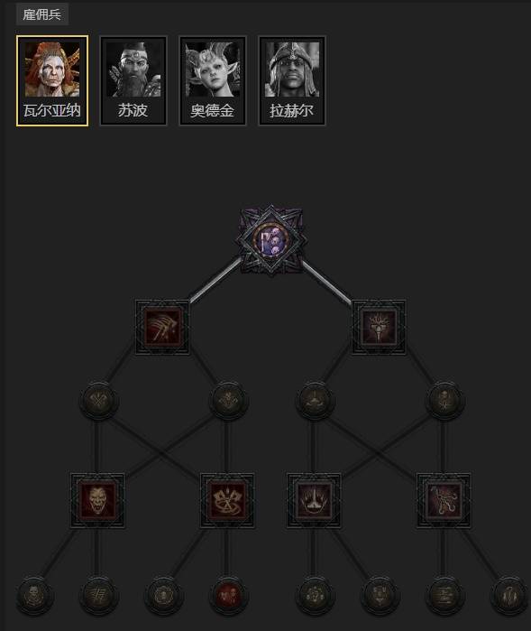 暗黑4S11究极日炎圣骑士BD推荐7