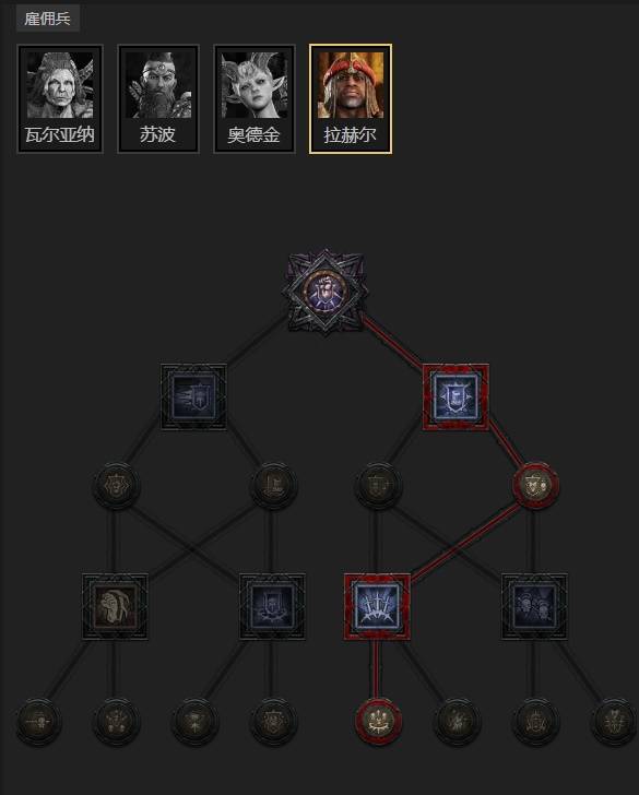 暗黑4S11荆棘盾冲圣骑士BD推荐6