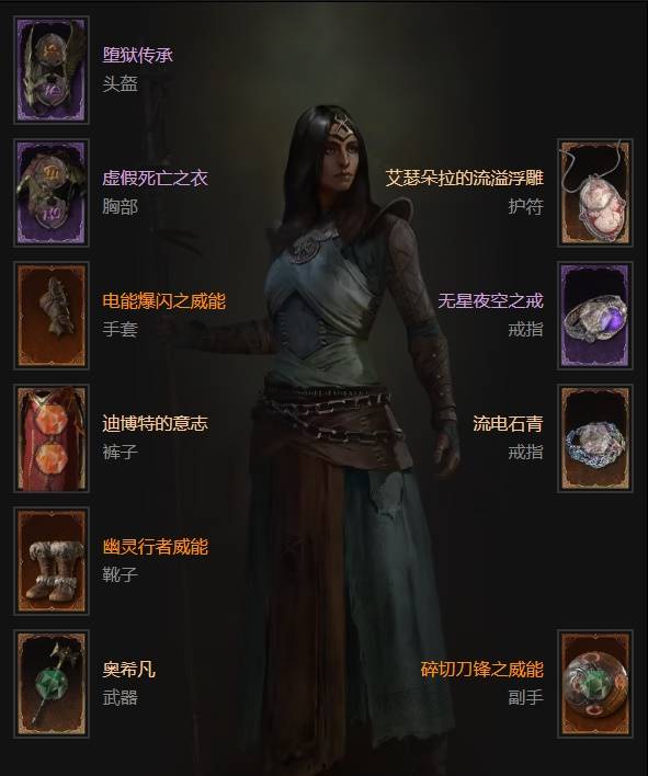 暗黑4S11法师爆裂电花BD推荐1