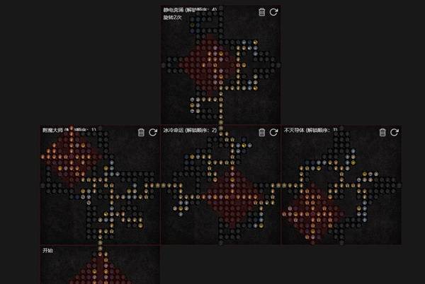 暗黑4S11法师爆裂电花BD推荐7