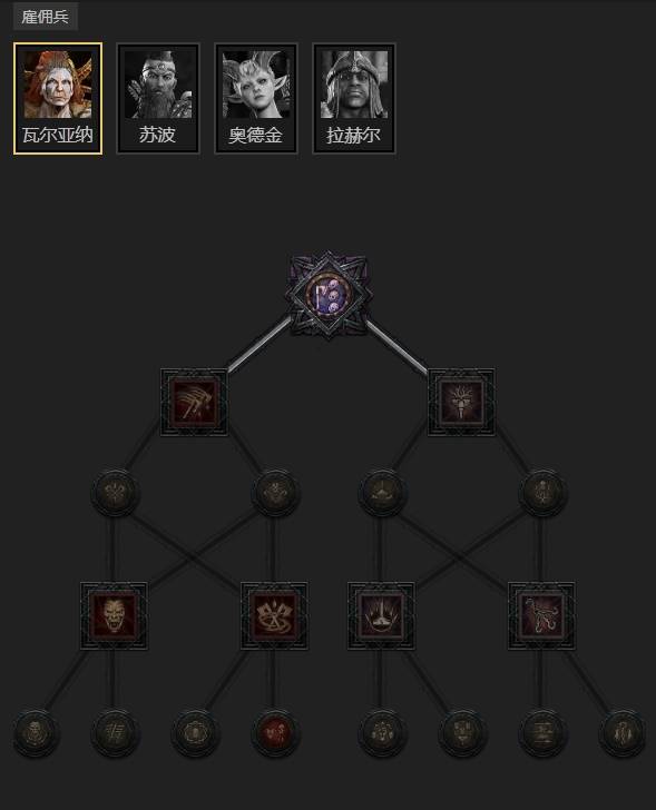 暗黑4S11法师爆裂电花BD推荐8