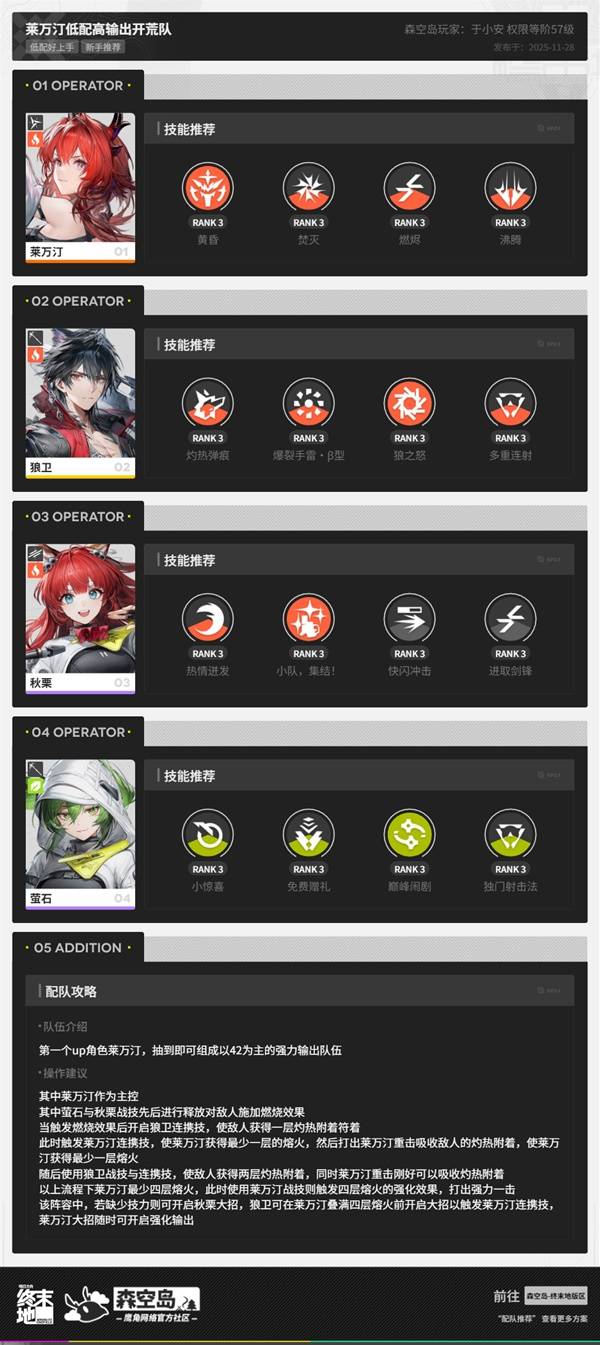 明日方舟终末地三测莱万汀低配高输出配队攻略1