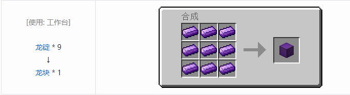 我的世界龙之进化合成表大全20262
