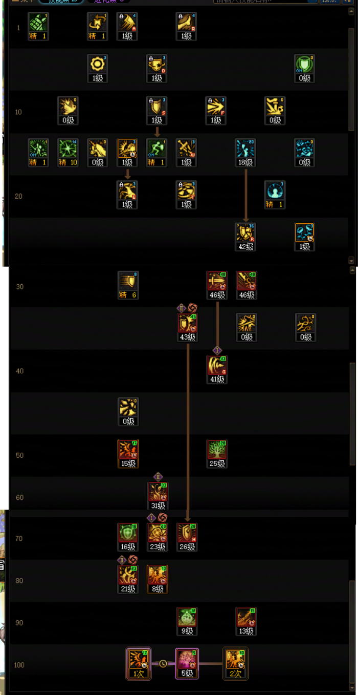 DNF2026精灵骑士加点攻略1