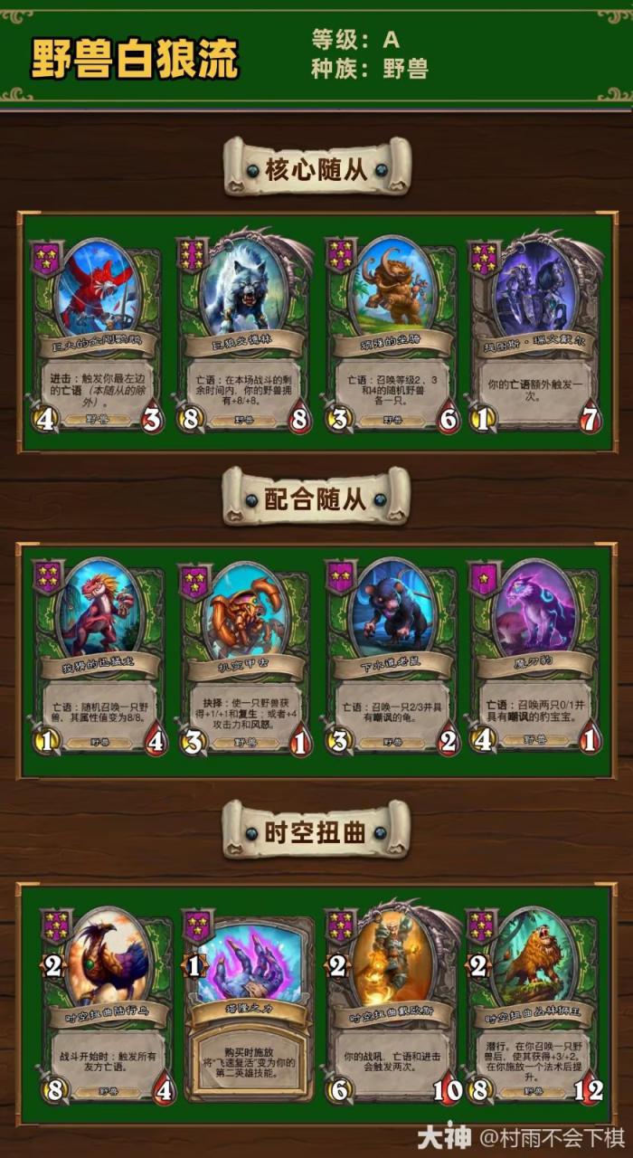 炉石传说34.2.2酒馆战棋野兽白狼流玩法攻略1