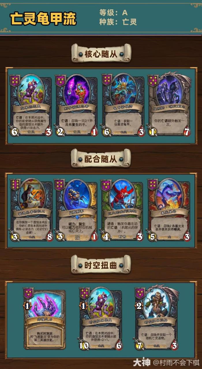 炉石传说34.2.2酒馆战棋亡灵龟甲流玩法攻略1